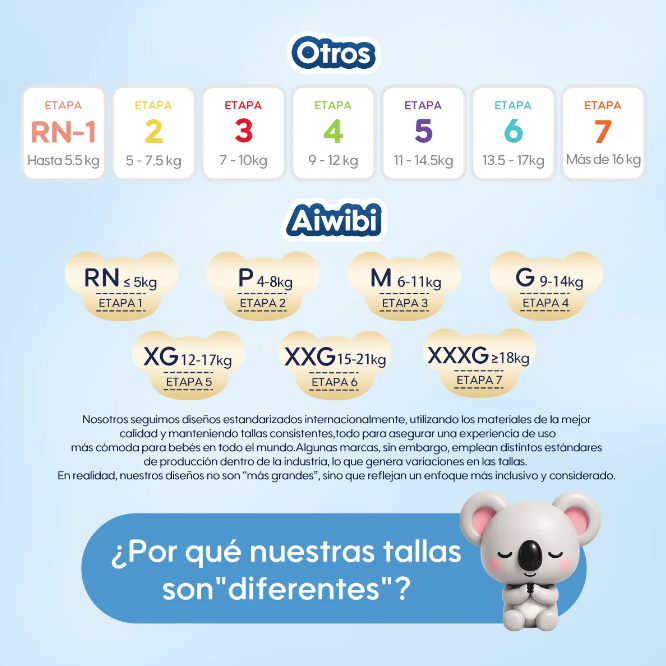1 Paquete de Calzoncitos para Bebés / Pants