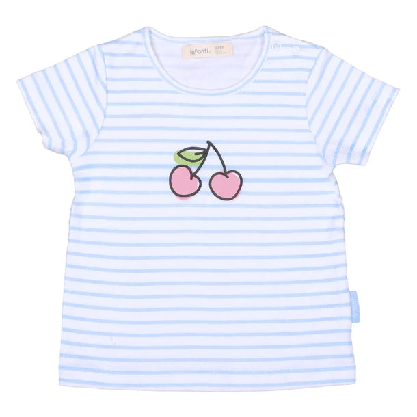 Bipack Poleras Fruit Sport Niña