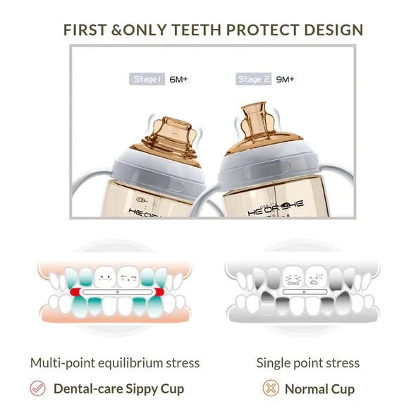 Vaso Dental-Care Sippy Cup 180 ml