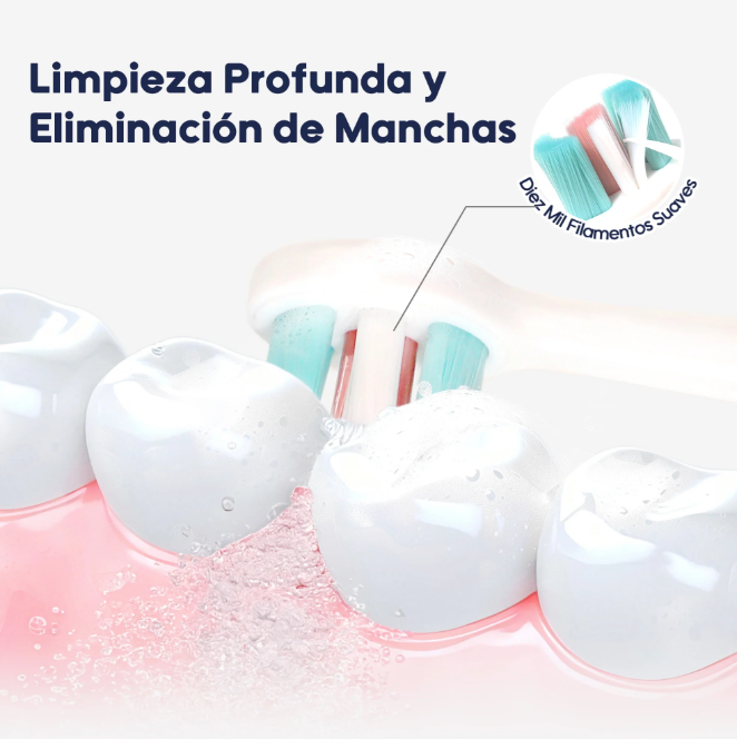 Cepillo de Dientes para Bebé Jolly (1+ Años)
