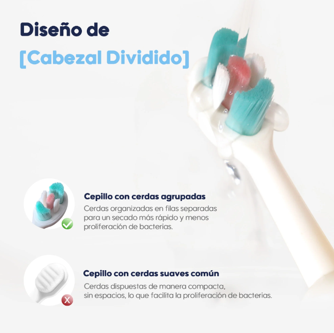 Cepillo de Dientes para Bebé Jolly (1+ Años)