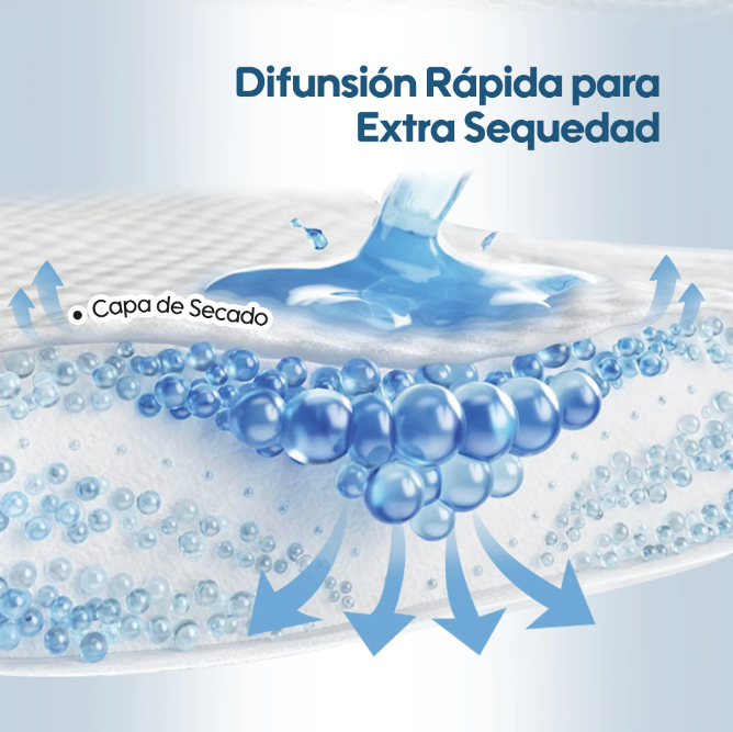 1 Paquete de Pañal para Bebés Premium Aiwibi