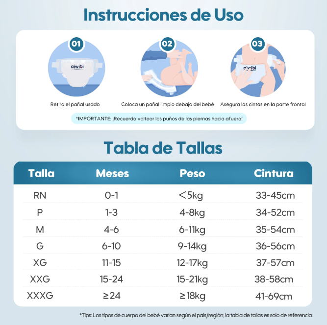 1 Paquete de Pañal para Bebés Premium - Recién Nacido - 22 unidades - 2 a 5 kg