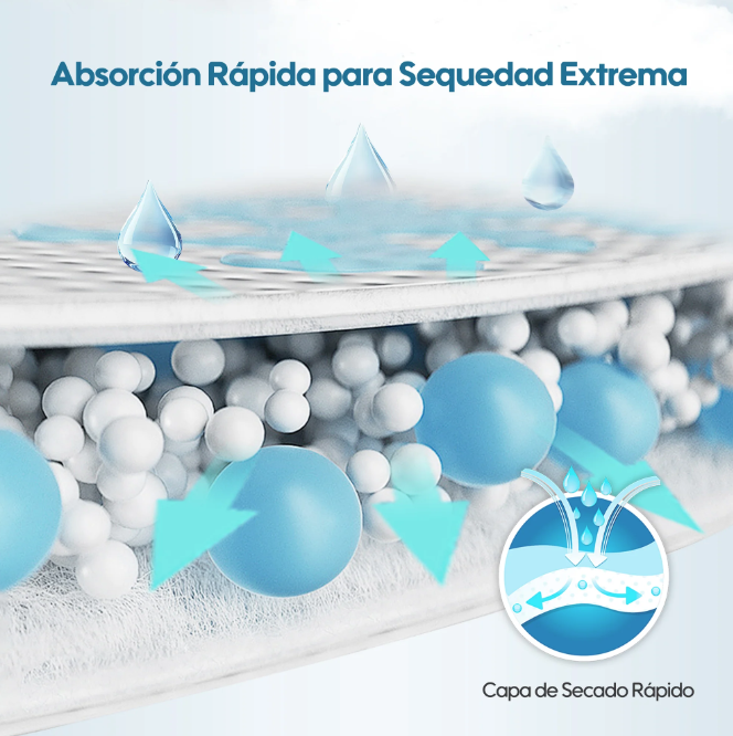 1 Paquete de Pañal para Bebés Premium - Recién Nacido - 22 unidades - 2 a 5 kg