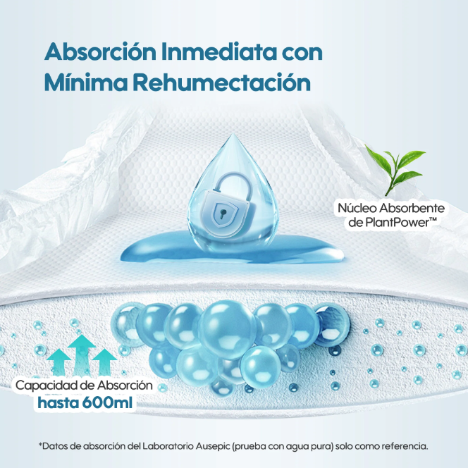 1 Paquete de Pañal para Bebés Premium - Recién Nacido - 22 unidades - 2 a 5 kg