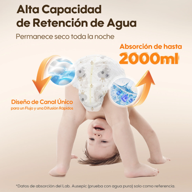 1 Paquete de Calzoncitos para Bebés / Pants