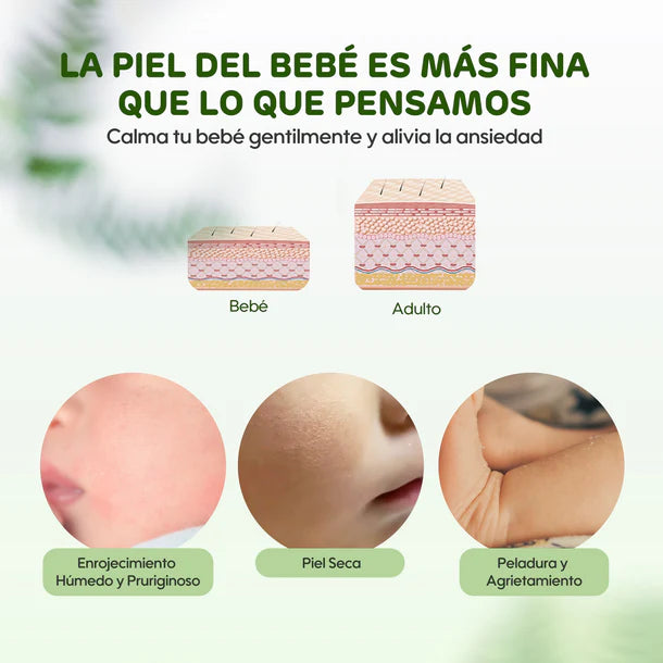 Aceite de Bebé para Masajes Relajantes 200 ml