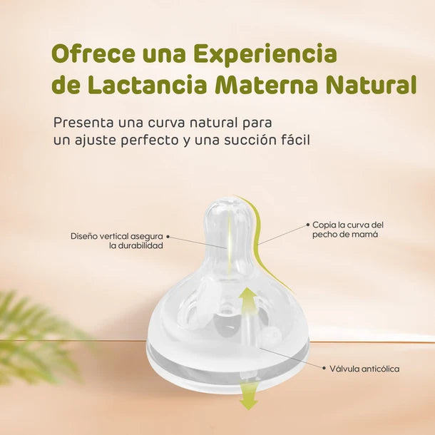 Repuestos de Tetinas de Mamaderas Aiwibi