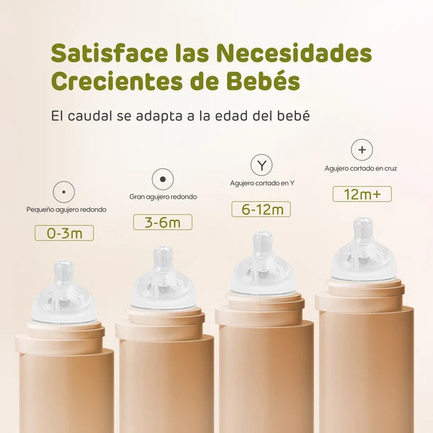 Repuestos de Tetinas de Mamaderas Aiwibi