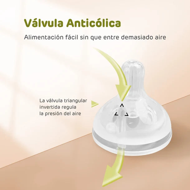 Repuestos de Tetinas de Mamaderas Aiwibi